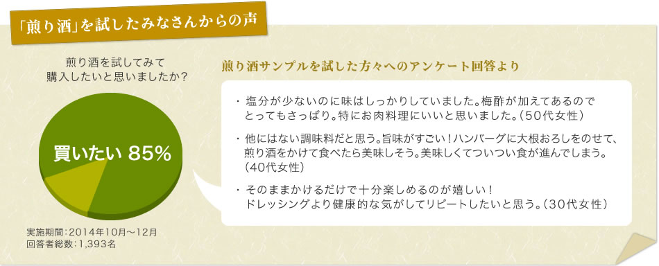 「煎り酒」を試したみなさんからの声