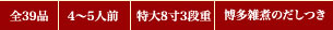 全39品・4～5人前・特大8寸3段重・博多雑煮のだしつき