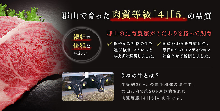 郡山で育った肉質等級「4」「5」の品質