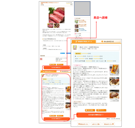 モニター審査員向け商品登録