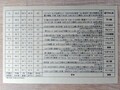 添付のカード