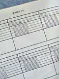 飲み比べメモが付いていて楽しめる