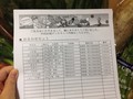 お野菜一覧表が入っているので安心☆